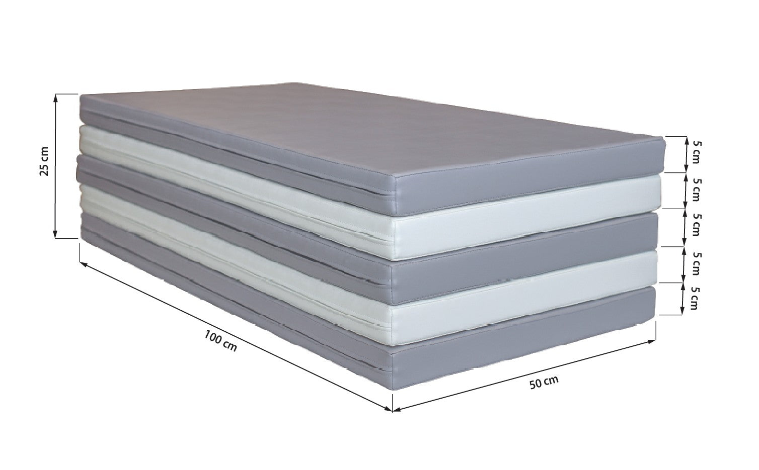 Safety and Comfort 5 Mat Set - Grey